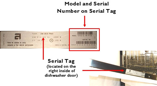 recalled dishwasher serial number