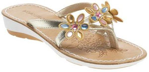 Nordstrom Sandal Recall