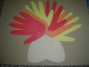 Turkey Body Back