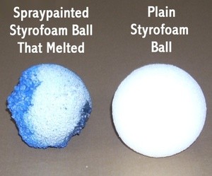 How To Paint Styrofoam