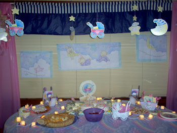 questions shower baby 20 Themes ThriftyFun Shower Baby questions shower baby 20 Themes ThriftyFun Shower Baby